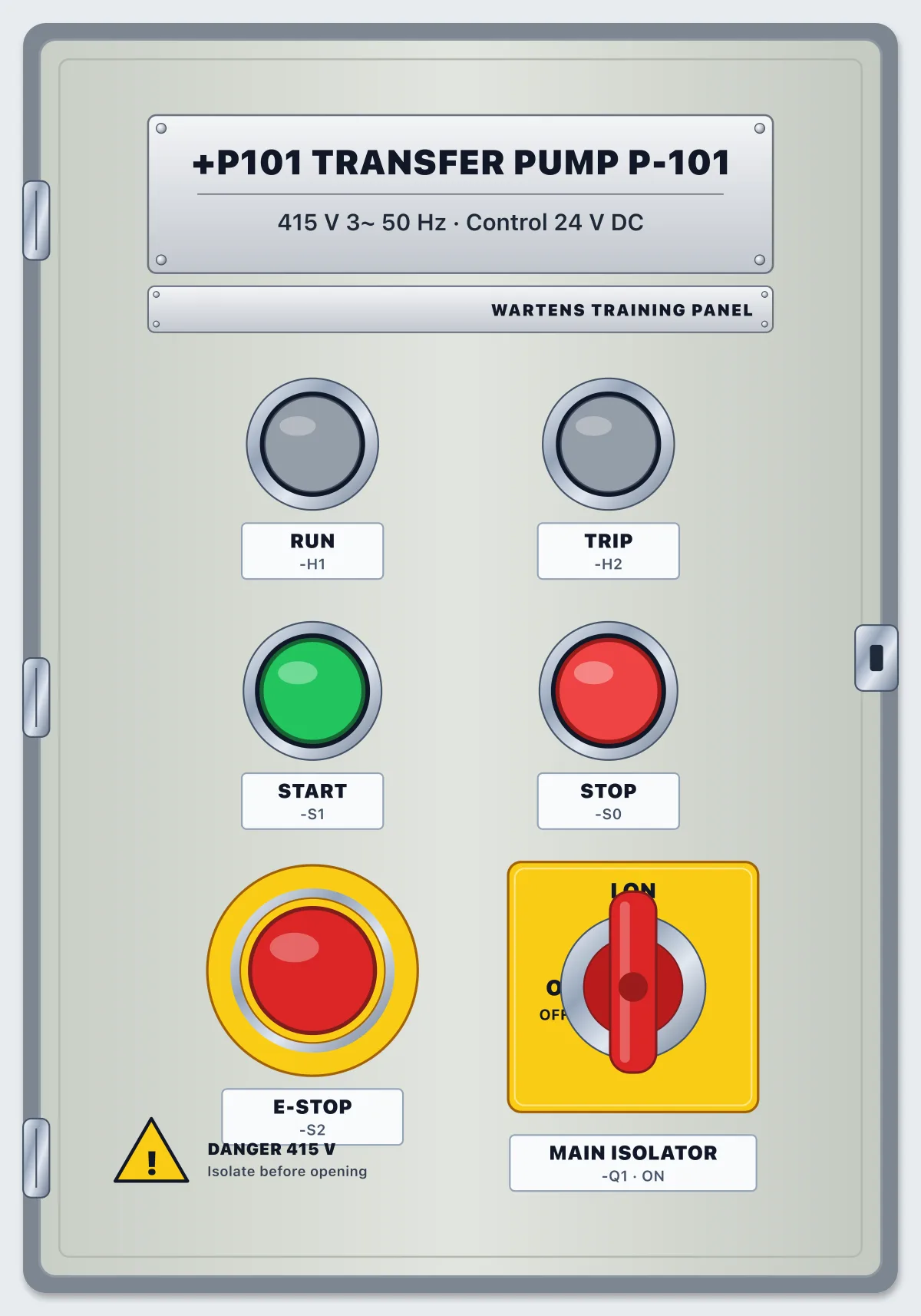 Control cabinet door with start, stop and emergency stop